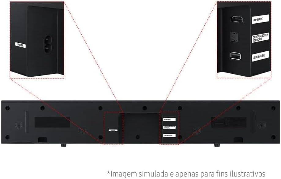 Samsung Combo Vision AI TV 75" QLED 4K QEF1 + Soundbar Samsung HW-B400F