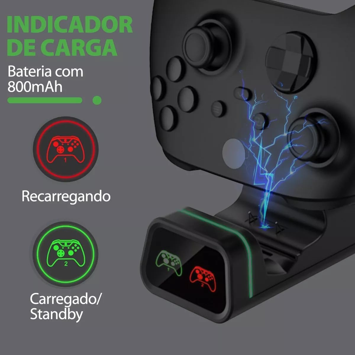 Estação de Carregamento Dupla para Controles Xbox Series S/X