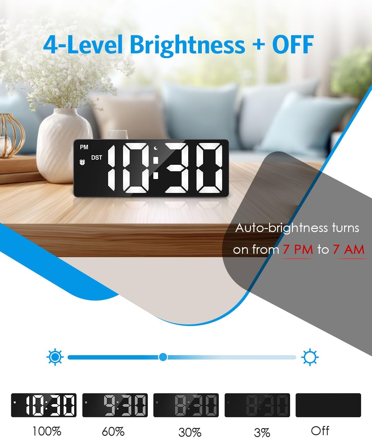 (Versão atualizada) Relógio despertador digital, Relógio LED para quarto, Relógio eletrônico de mesa com visor de temperatura, brilho ajustável, controle de voz, visor 12/24H para casa, dormitório, escritório