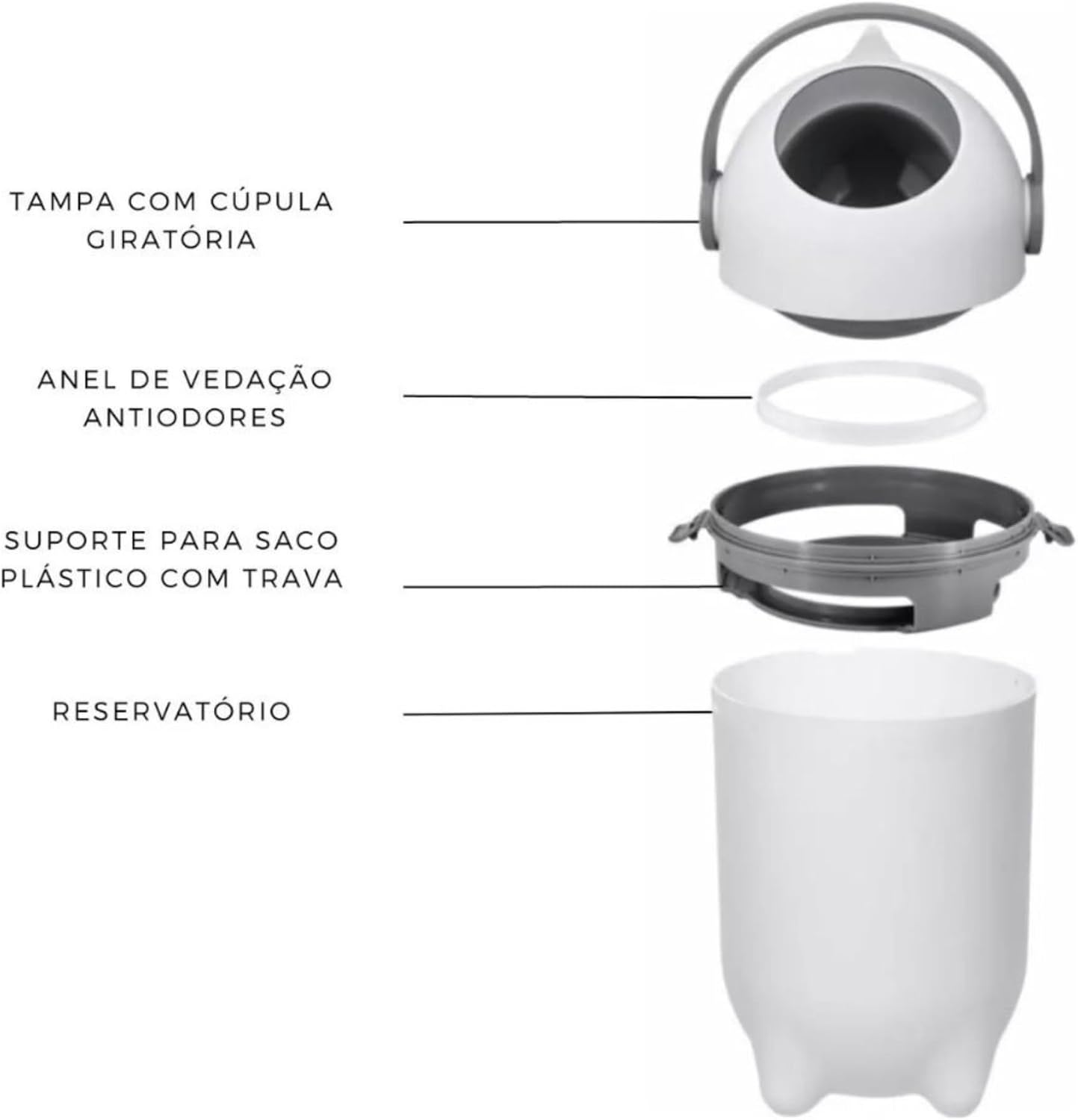 Clingo Lixeira Mágica Antiodor, Lixo para Fraldas, Quarto do Bebê, Banheiro, Cozinha, Capacidade 10 Litros