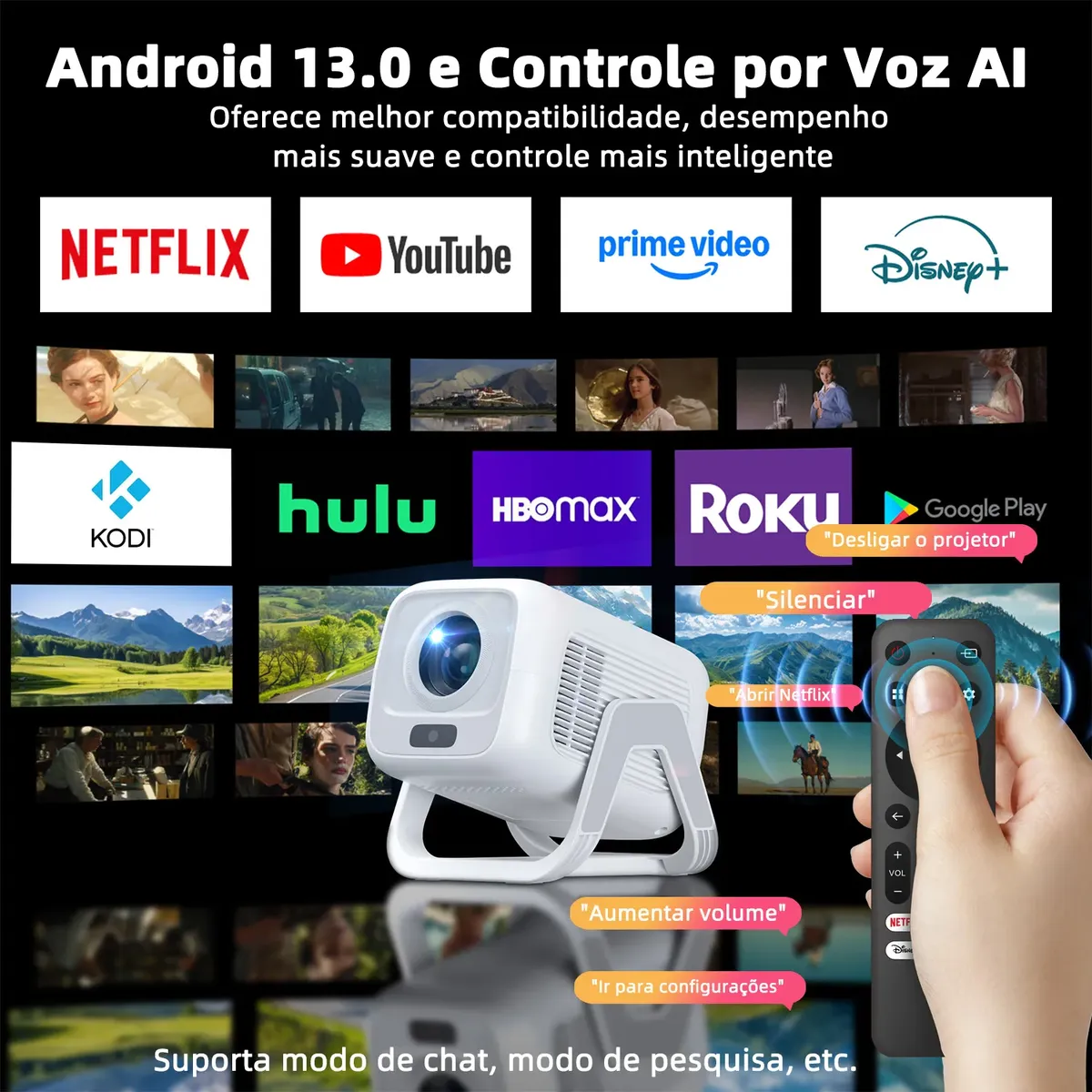 Projetor Bettdow Ac1066 Para Netflix Chatgpt 350ansi