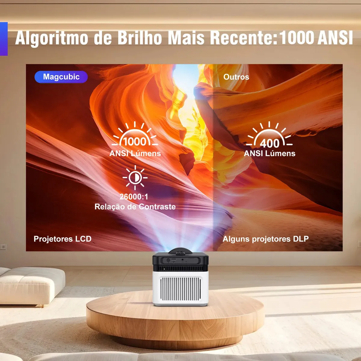 Projetor Magcubic HY450 LED Full HD 1080p Android Wi-Fi 6 e Bluetooth