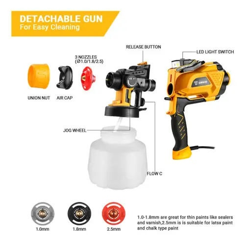 Pistola de Pintura HVLP Deko 600W LED 1,2L 3 Bicos